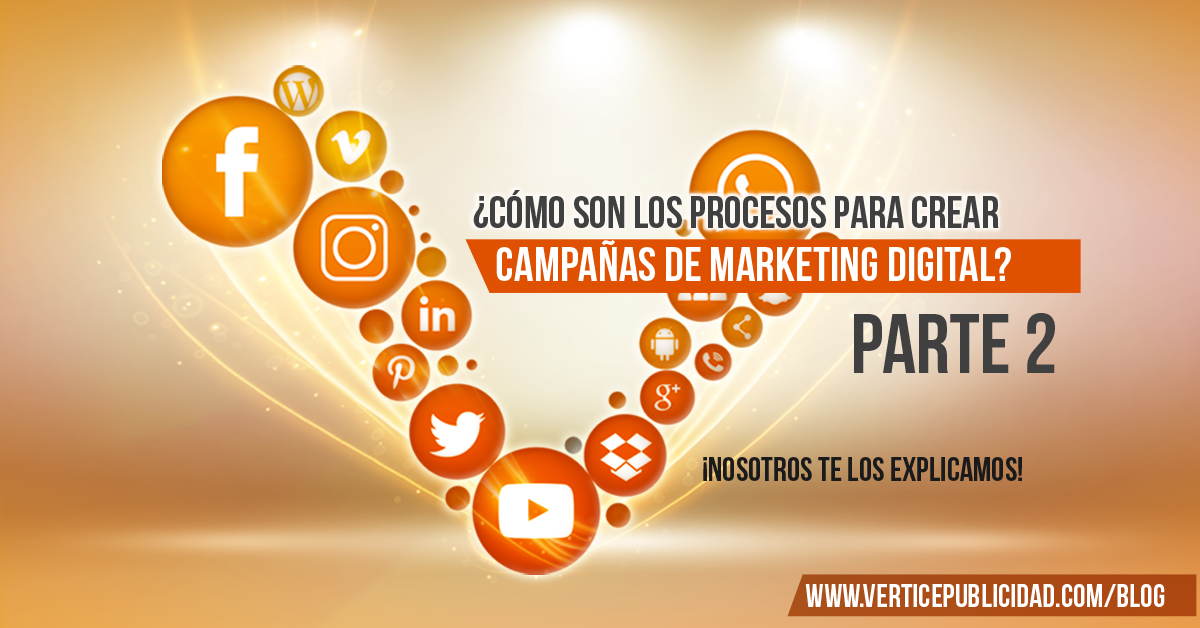 Marketing digital
